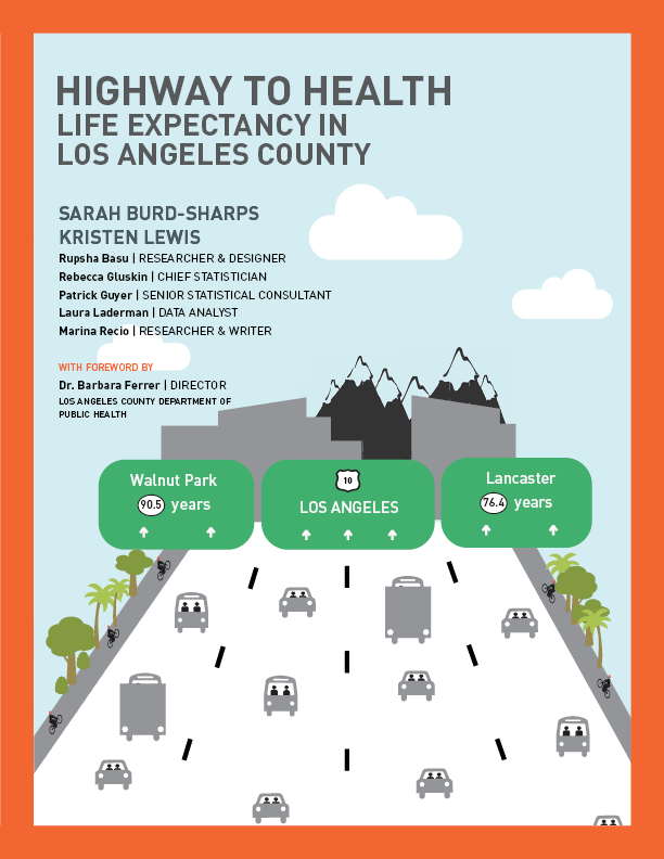 Highway to Health Life Expectancy in Los Angeles County Social